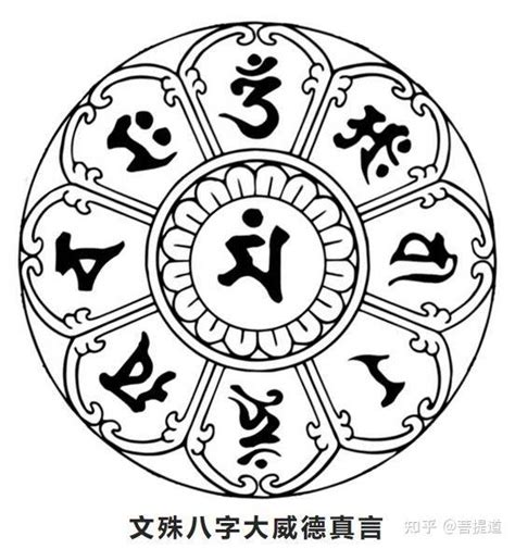 八字真言讀音